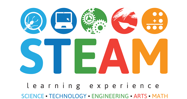 STEAM Summer Schoool